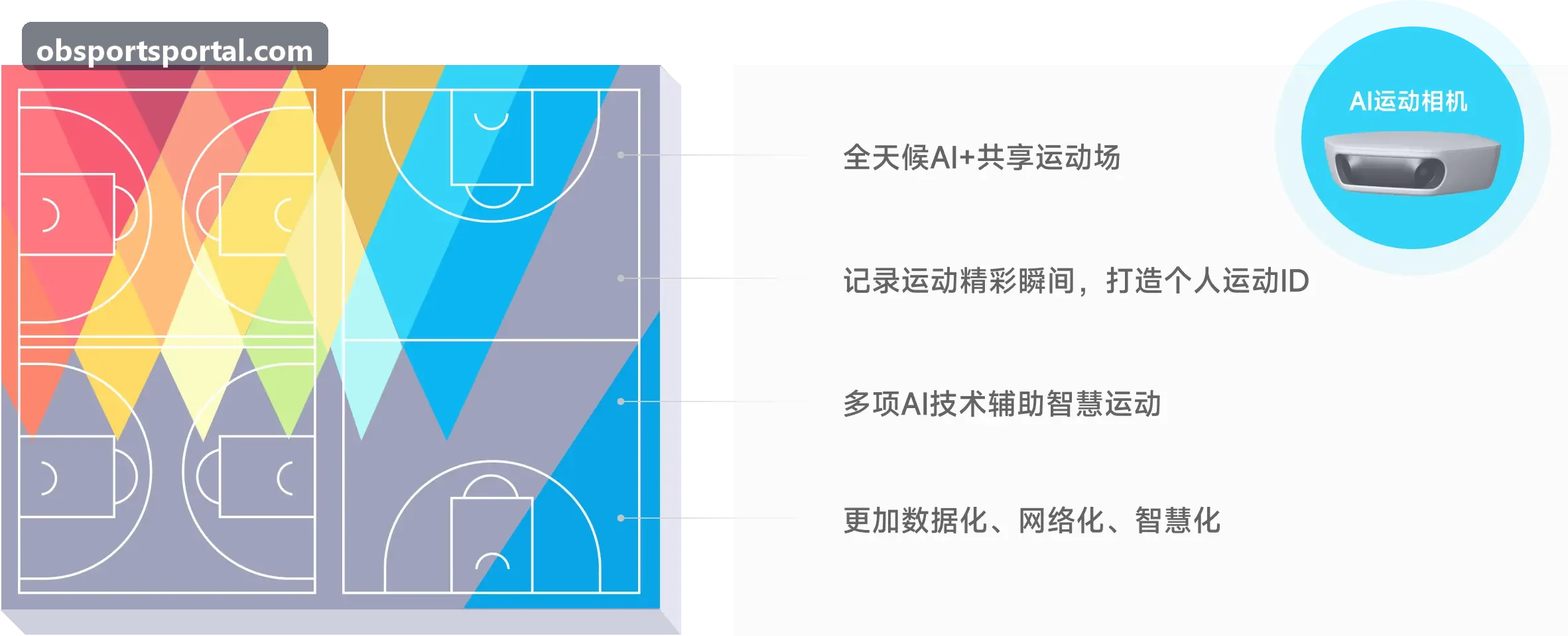 贝叶斯对抗推演模型在篮球防守战术制定中的量化应用