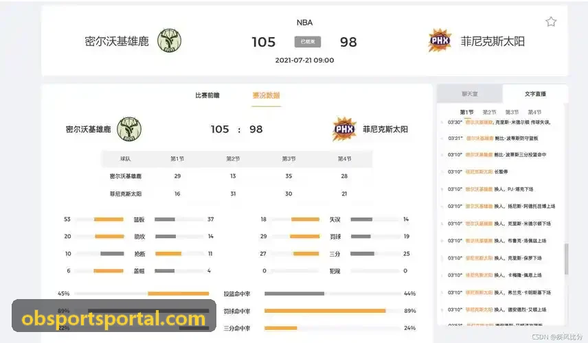 篮球全场时空轨迹追踪与挡拆防守